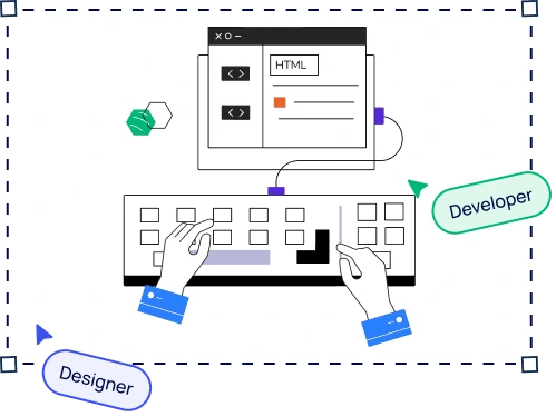 AI Developed Websites?