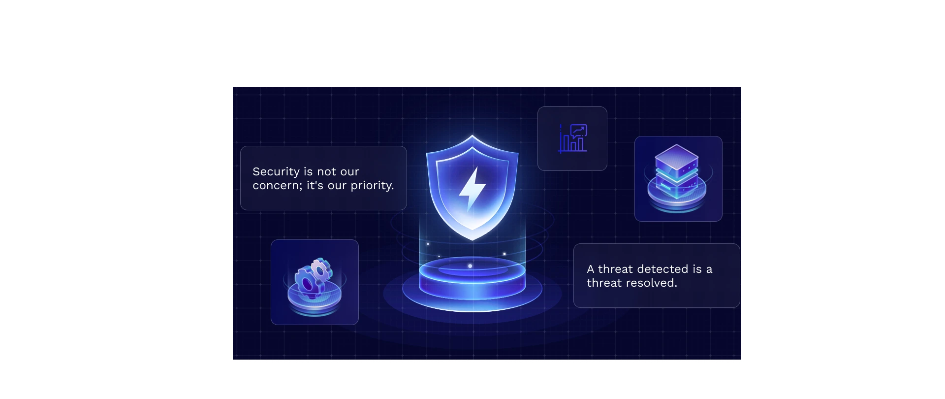 AI-powered security systems