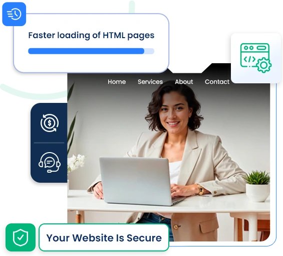 Best HTML Hosting