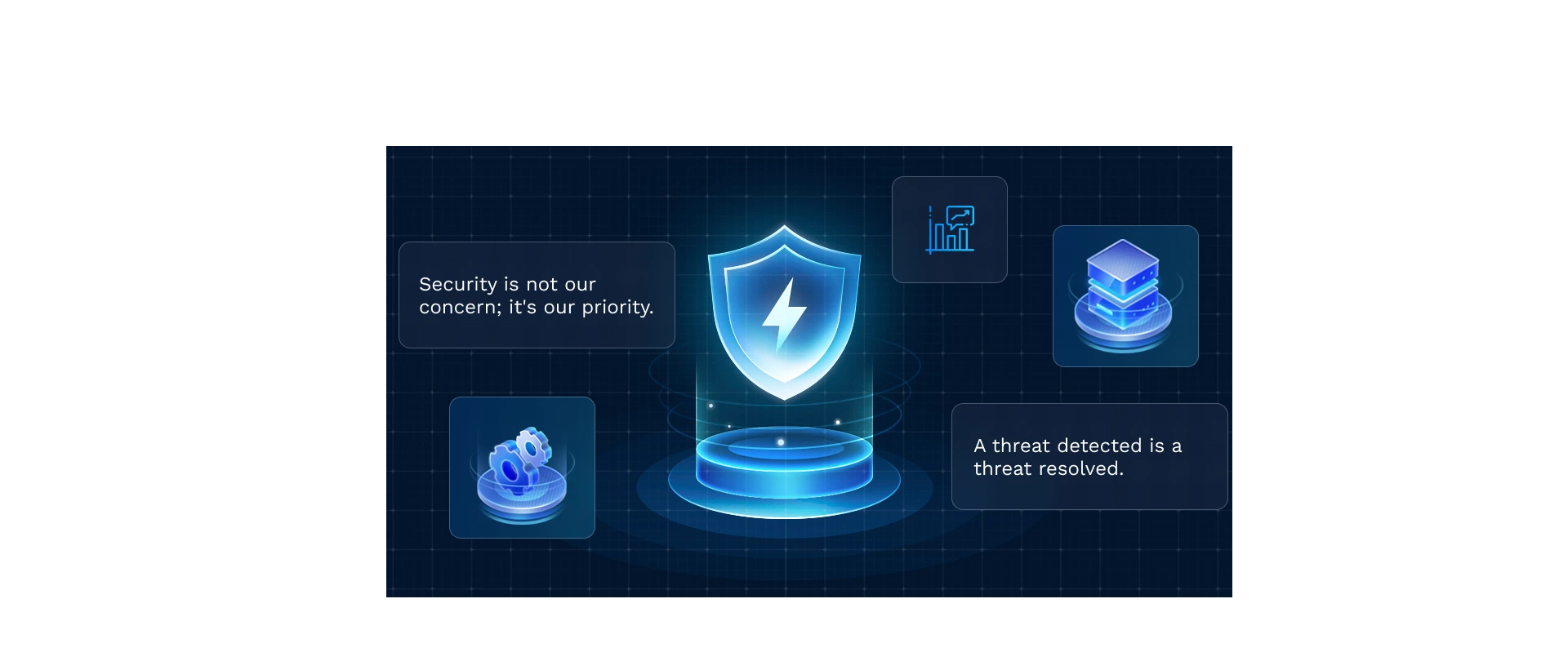 AI-powered security systems