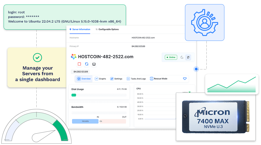 Performance with VPS Hosting