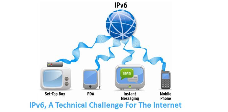 ipv6-challenge