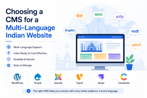 Choosing a CMS for a Multi-Language Indian Website