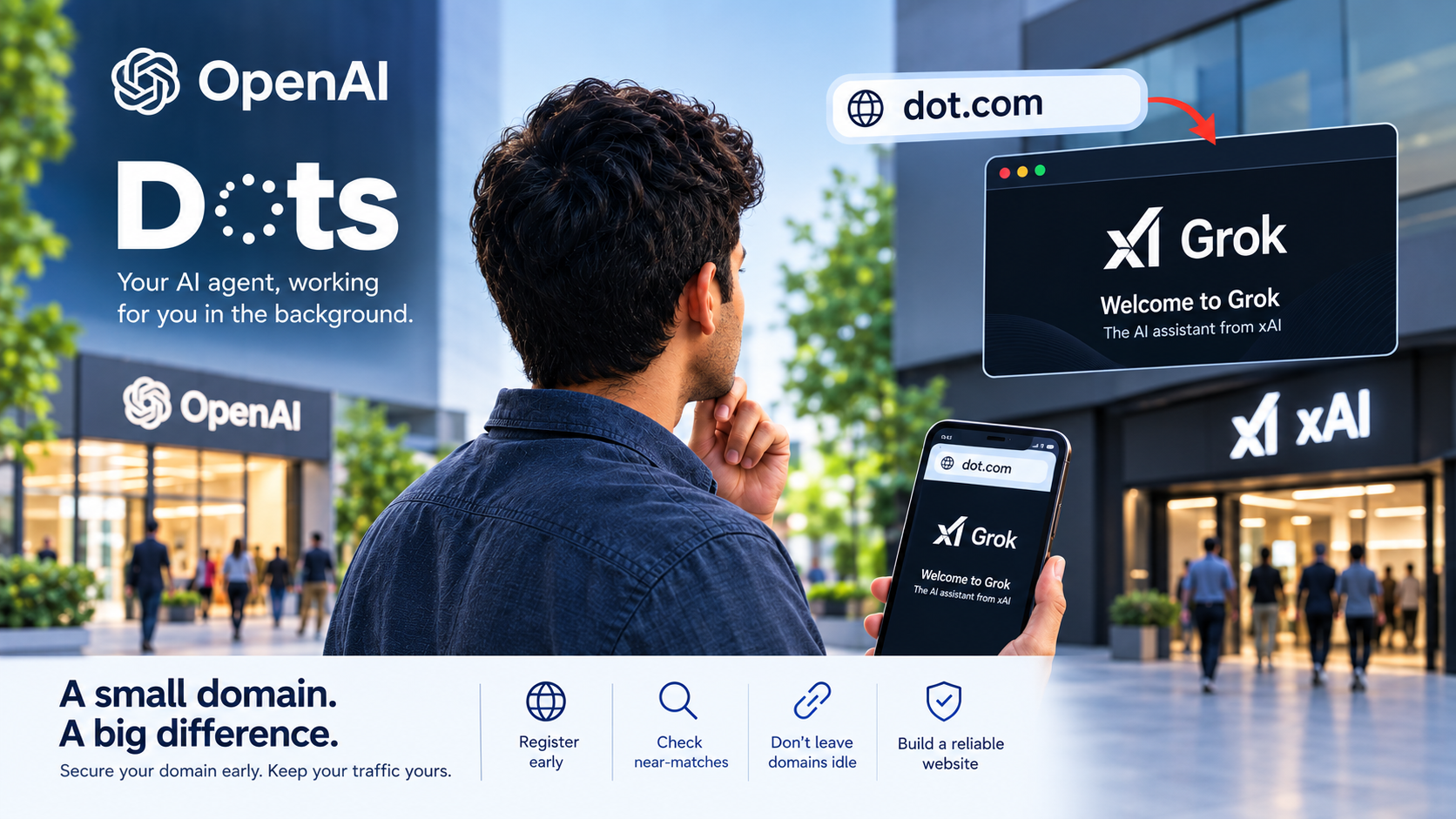 OpenAI Launched Dots, but dot.com Belonged to Someone Else