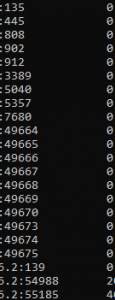 How to Find Open Ports With Netstat