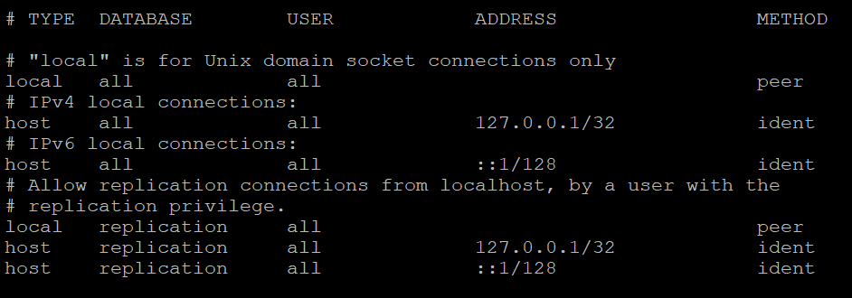 PostgreSQL Security Hardening – Step-by-Step Guide for Linux.